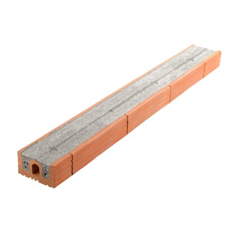 lintel porotherm buiandrug
