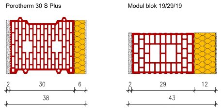 Porotherm 30 S Plus - U vrednost