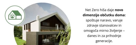 Net Zero hiša  | wienerberger