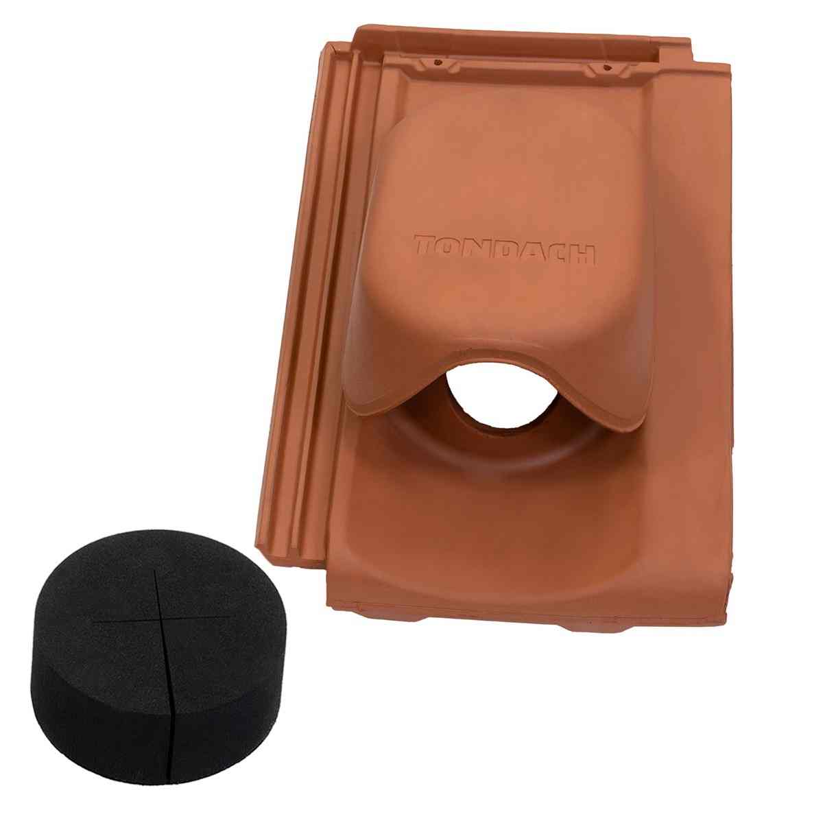 Saturn sistemska oprema