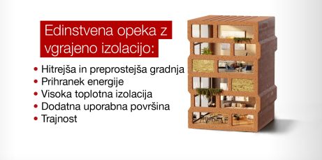 Pri opeki Porotherm 32 IZO Profi, podjetja Wienerberger, traja 2 uri in 5 minut ur, da se notranjost prostora iz začetnih 10 stopinj C segreje na 20 stopinj C. Pri armirano-betonskem zidu, debeline 20 cm in s toplotno izolacijo pa je za isti učinek potrebnih kar 42 ur in 40 minut.
