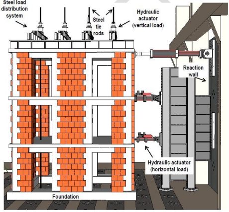 Ispitivanje - potres - ZAG Ljubljana